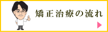 矯正治療の流れ
