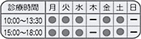 診療時間